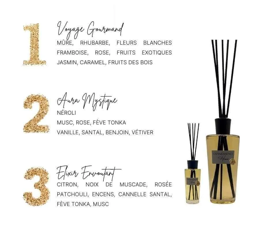 Parfum Exalessence Toulouse (3)