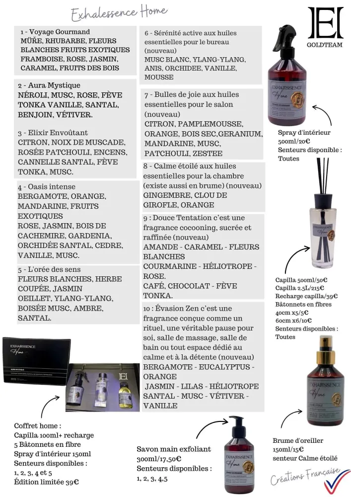 Parfum Exalessence Toulouse (7)